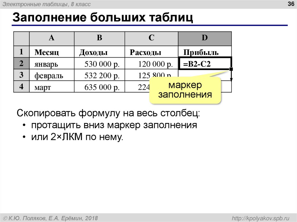 Заполнение больших таблиц