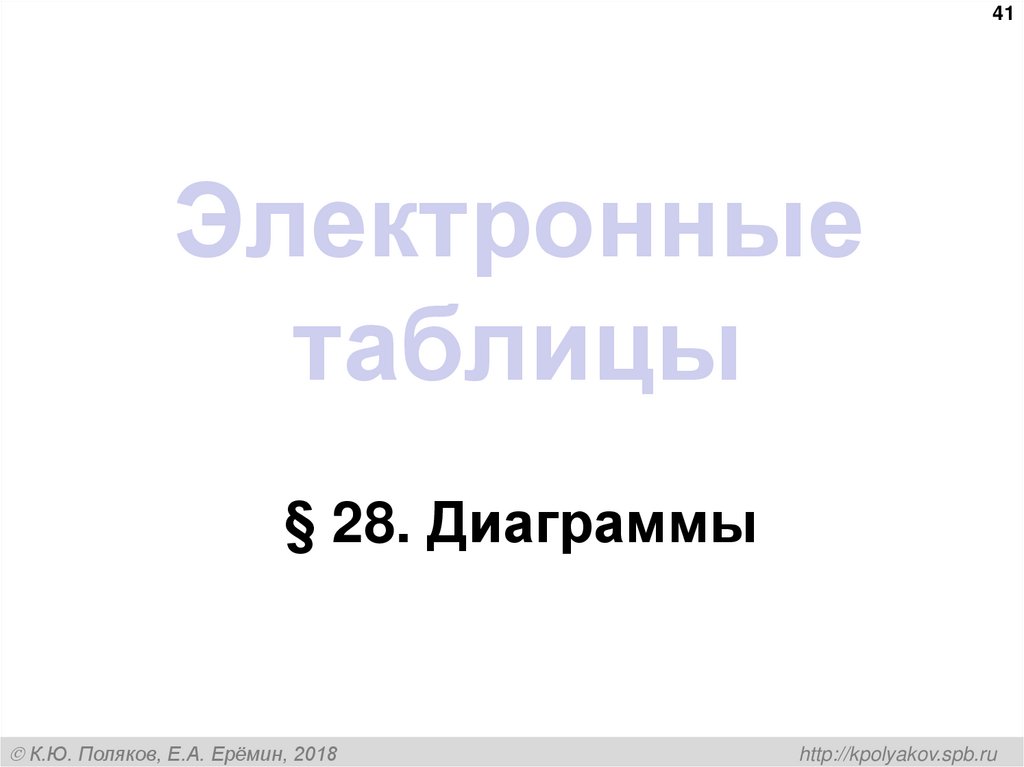 Электронные таблицы