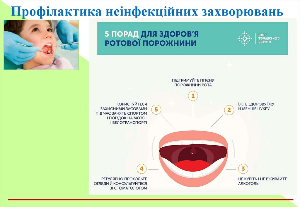 Профілактика неінфекційних захворювань