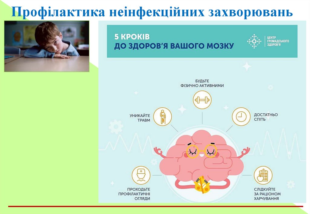Профілактика неінфекційних захворювань