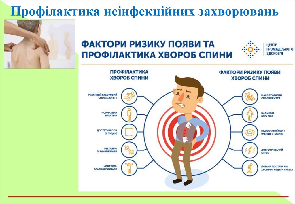 Профілактика неінфекційних захворювань