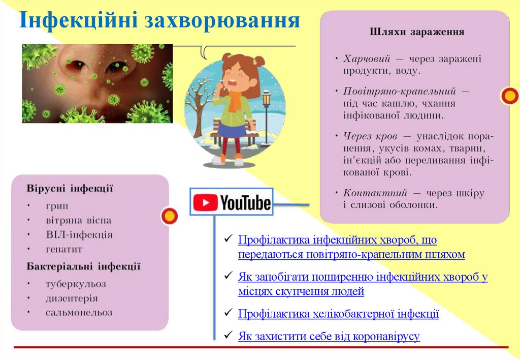 Інфекційні захворювання