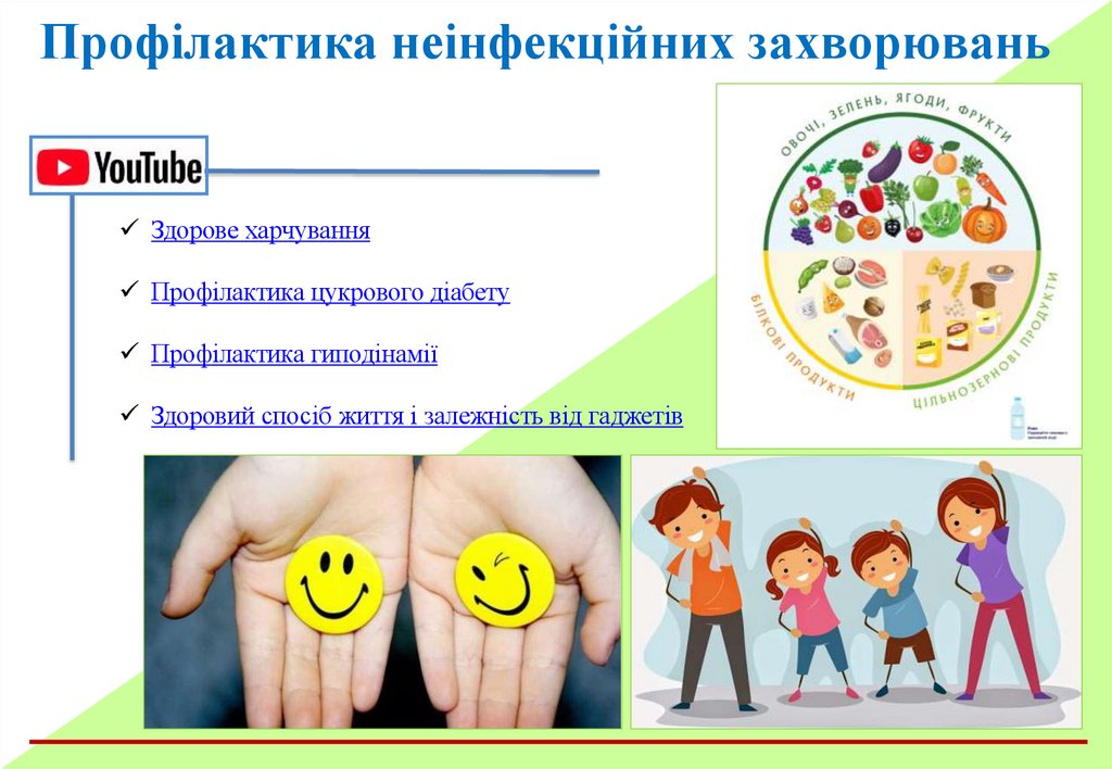 Профілактика неінфекційних захворювань