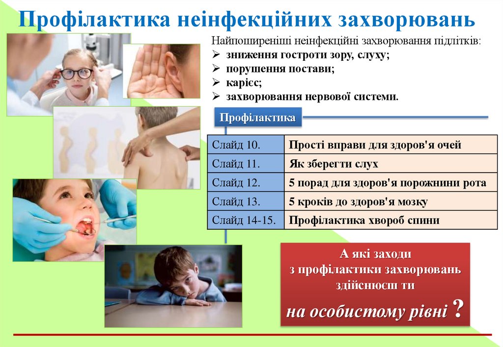 Профілактика неінфекційних захворювань