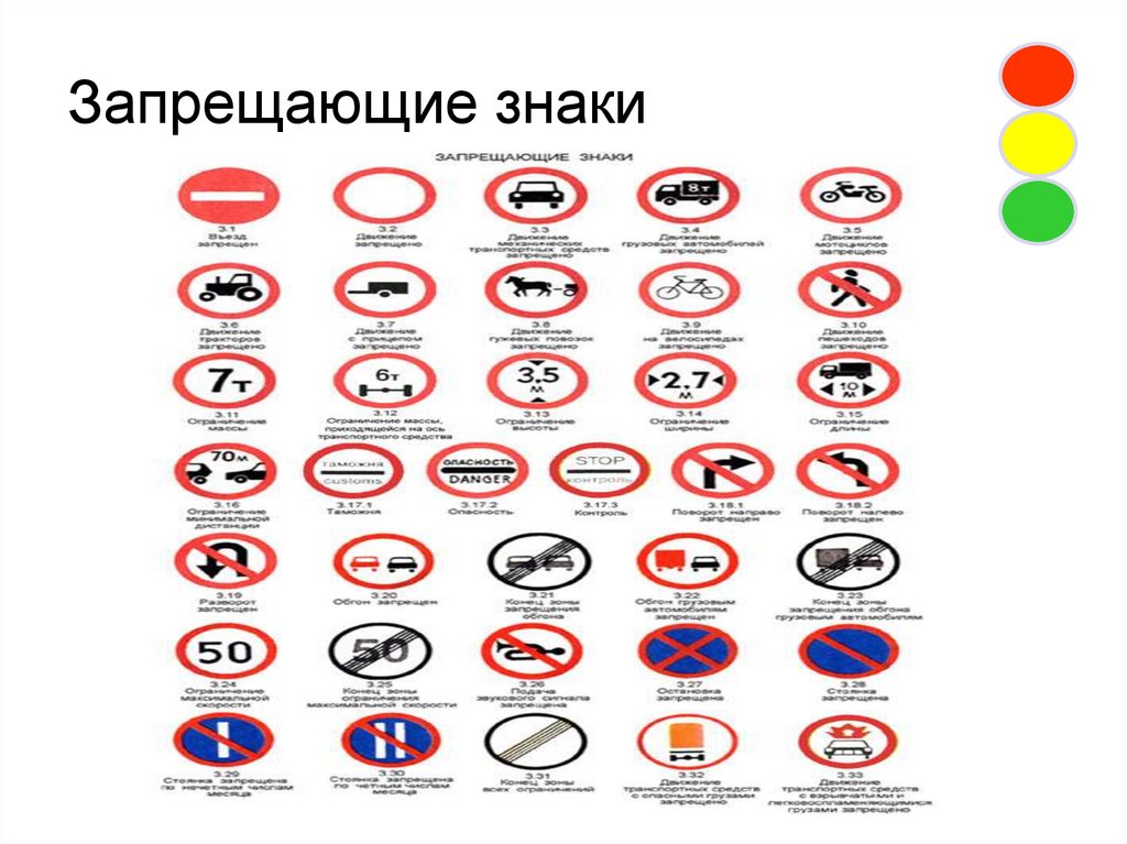 Запрещающие знаки