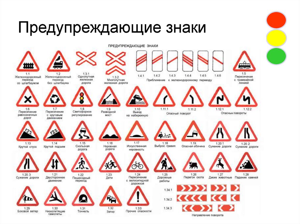 Предупреждающие знаки