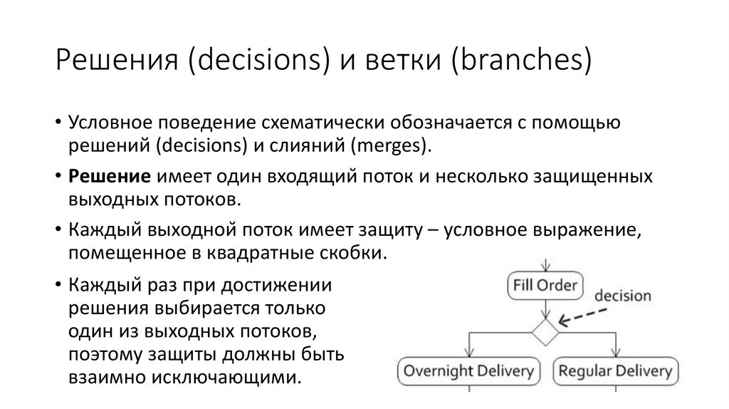 Решения (decisions) и ветки (branches)