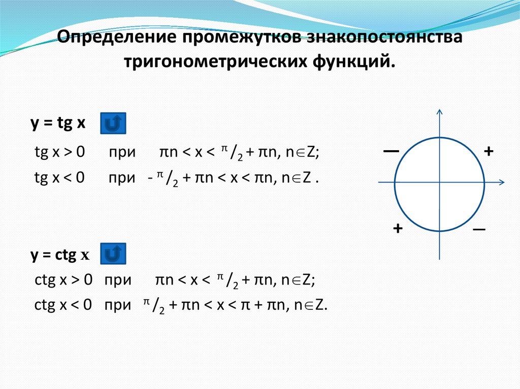 Определение промежутков знакопостоянства тригонометрических функций.