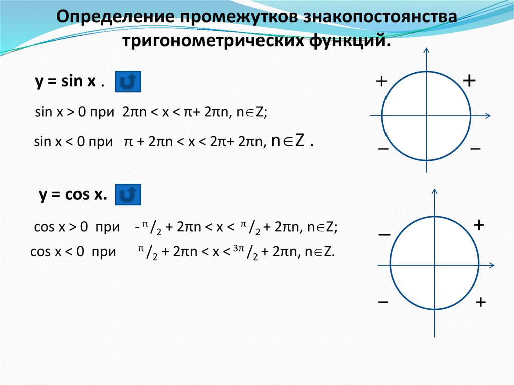 Определение промежутков знакопостоянства тригонометрических функций.