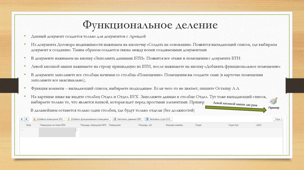 Функциональное деление