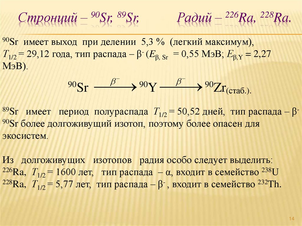 Стронций – 90Sr, 89Sr, Радий – 226Ra, 228Ra.