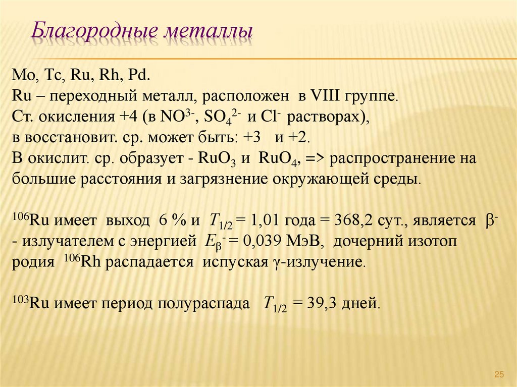 Благородные металлы