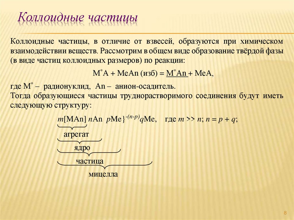 Коллоидные частицы