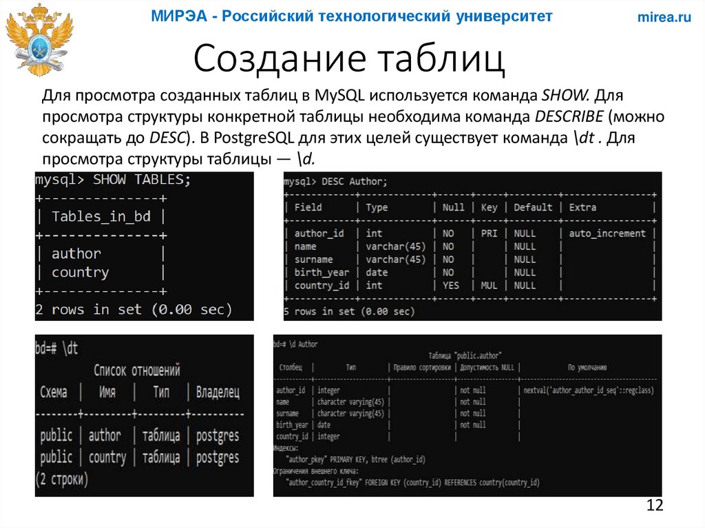 Создание таблиц