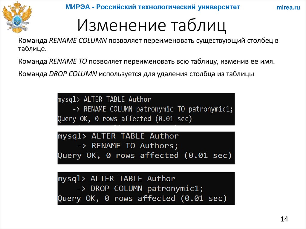 Изменение таблиц