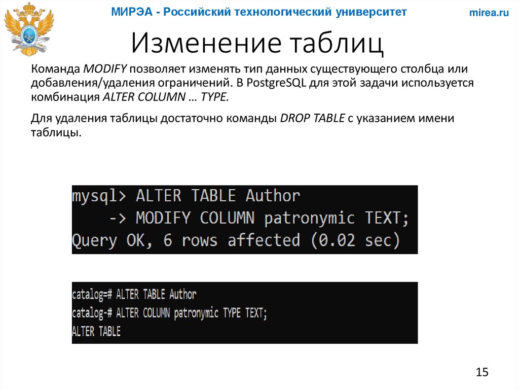 Изменение таблиц