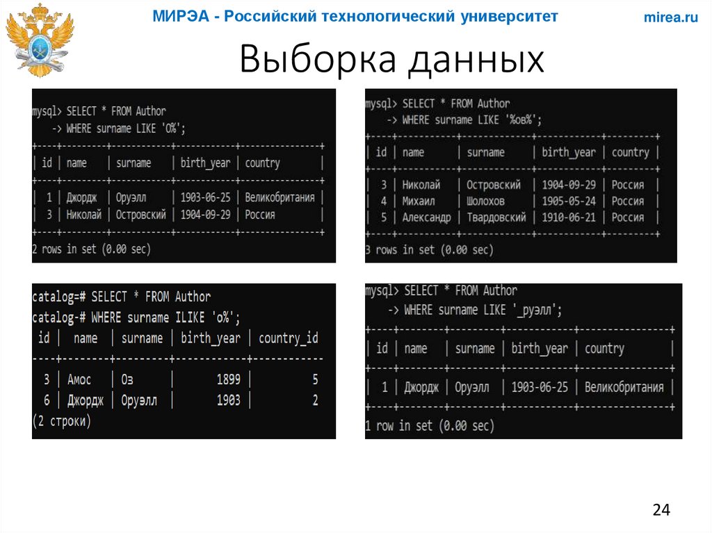 Выборка данных