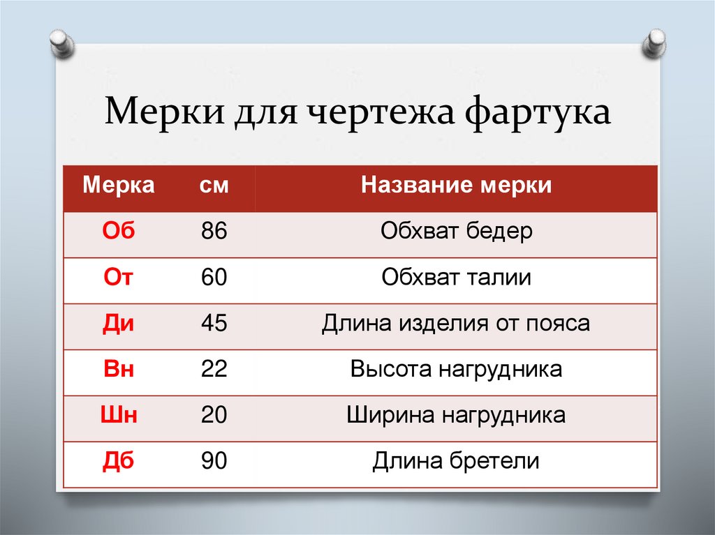Мерки для чертежа фартука
