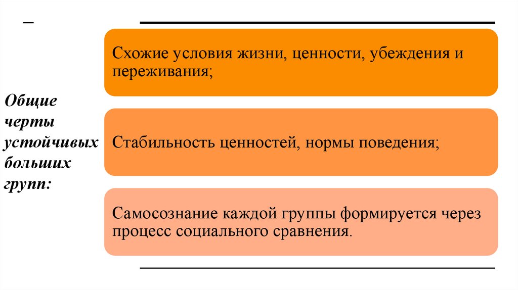 Общие черты устойчивых больших групп: