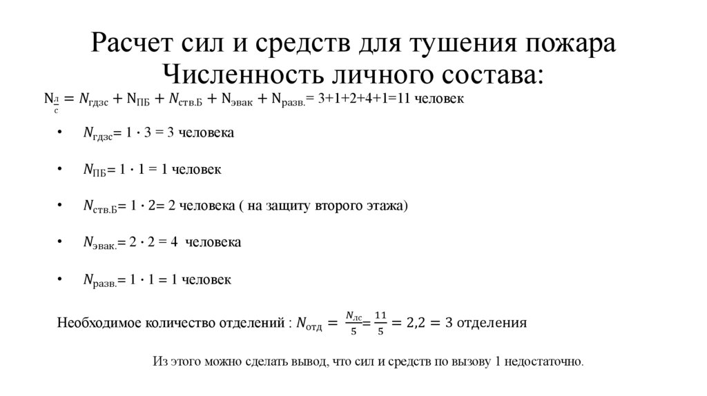 Расчет сил и средств для тушения пожара Численность личного состава:
