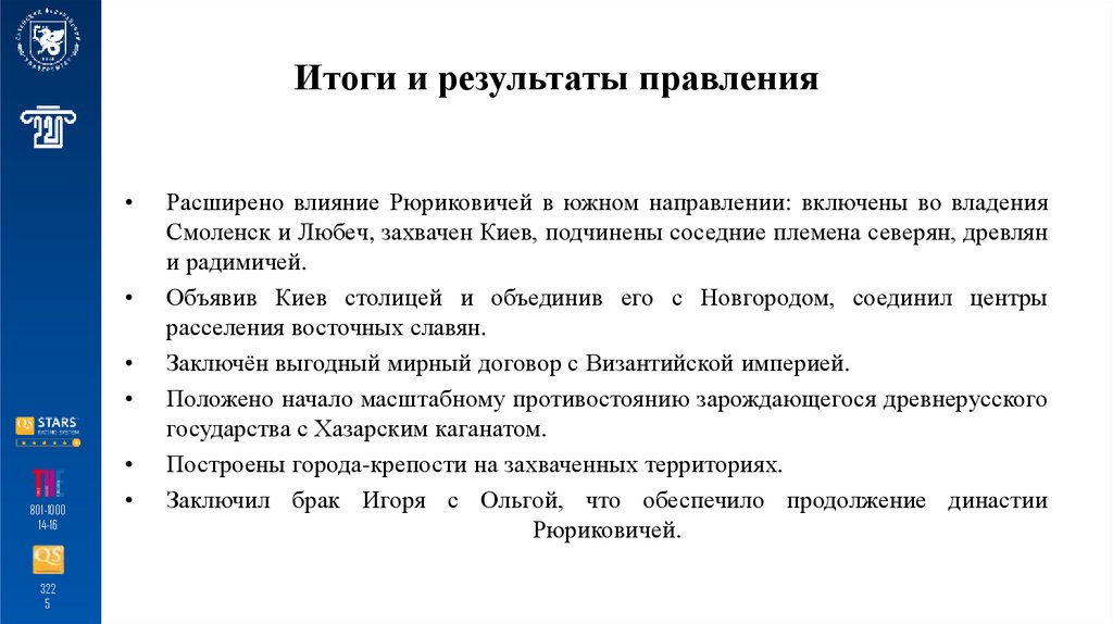 Итоги и результаты правления