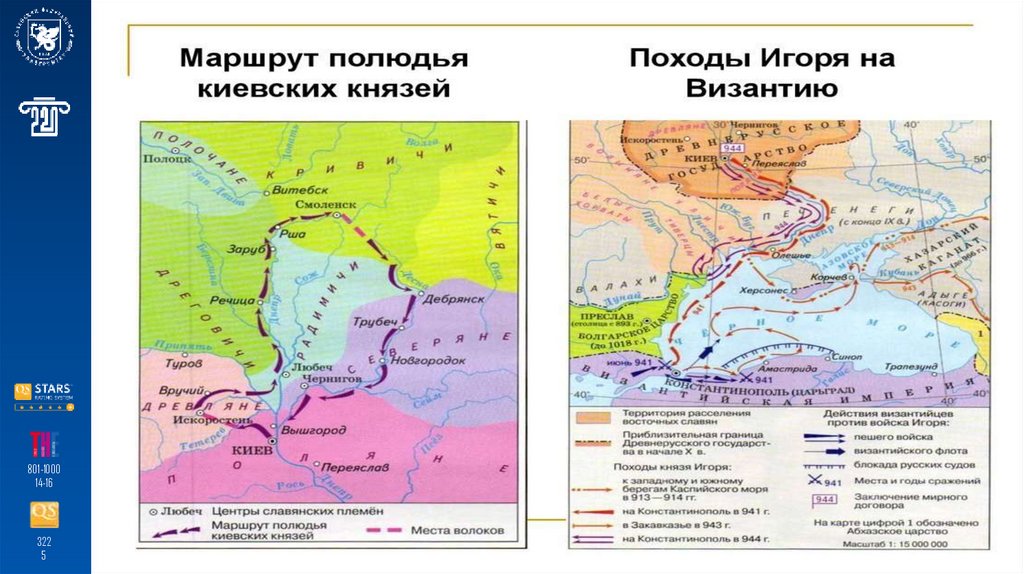 Княжение Игоря