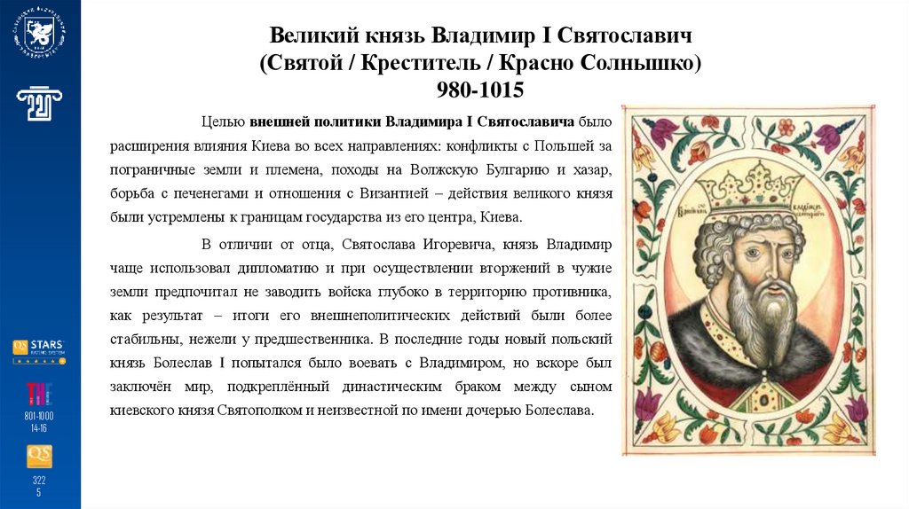 Великий князь Владимир I Святославич (Святой / Креститель / Красно Солнышко) 980-1015