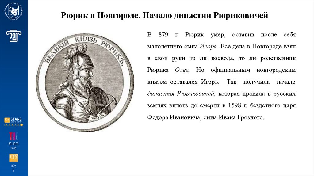 Рюрик в Новгороде. Начало династии Рюриковичей