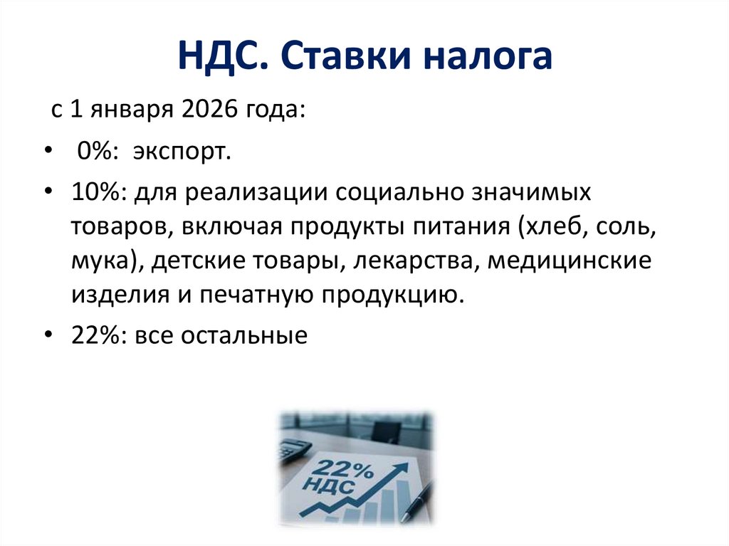 НДС. Ставки налога