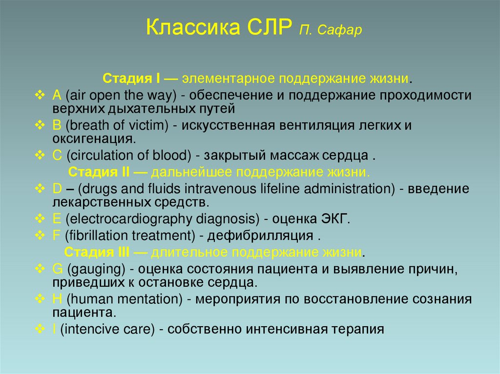 Классика СЛР П. Сафар