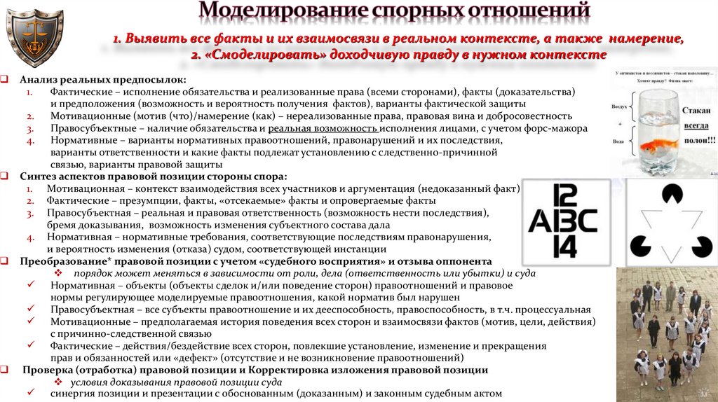 Моделирование спорных отношений