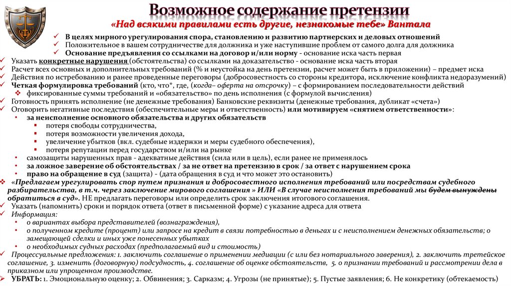 Возможное содержание претензии