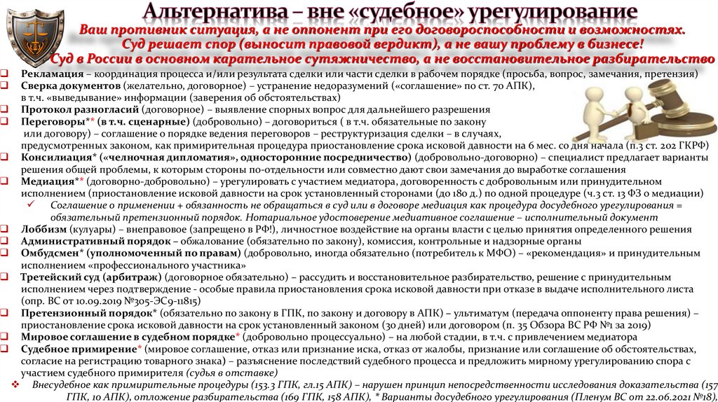 Альтернатива – вне «судебное» урегулирование