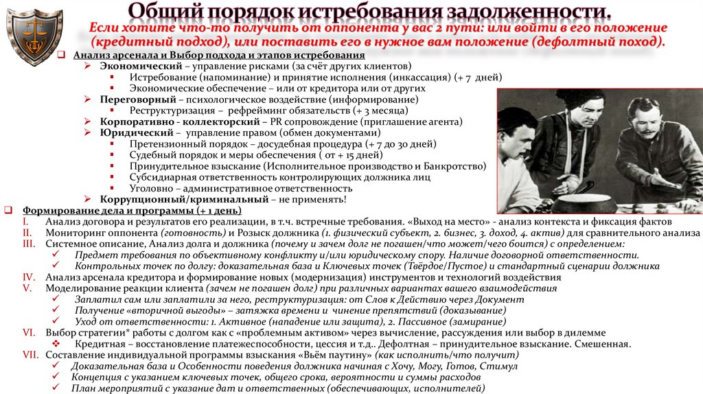 Общий порядок истребования задолженности.