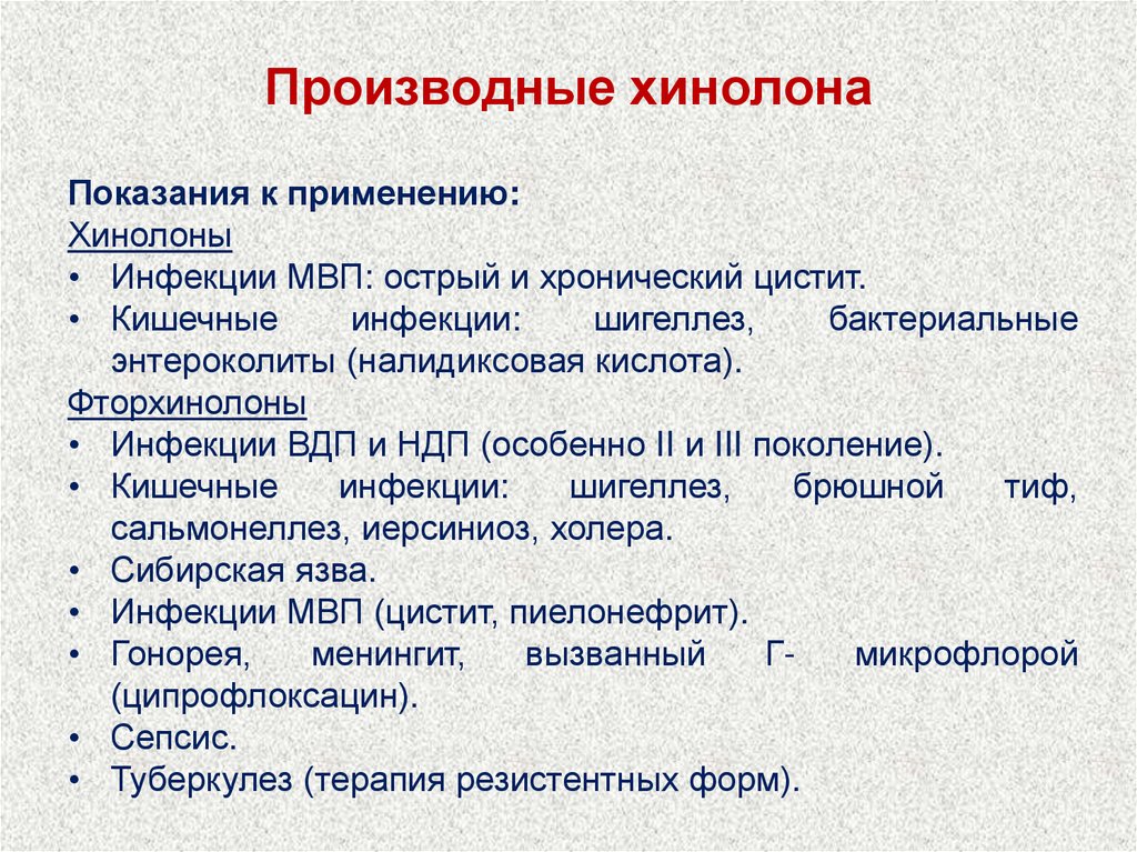 Производные хинолона