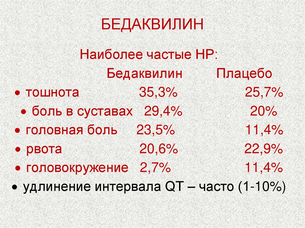 БЕДАКВИЛИН