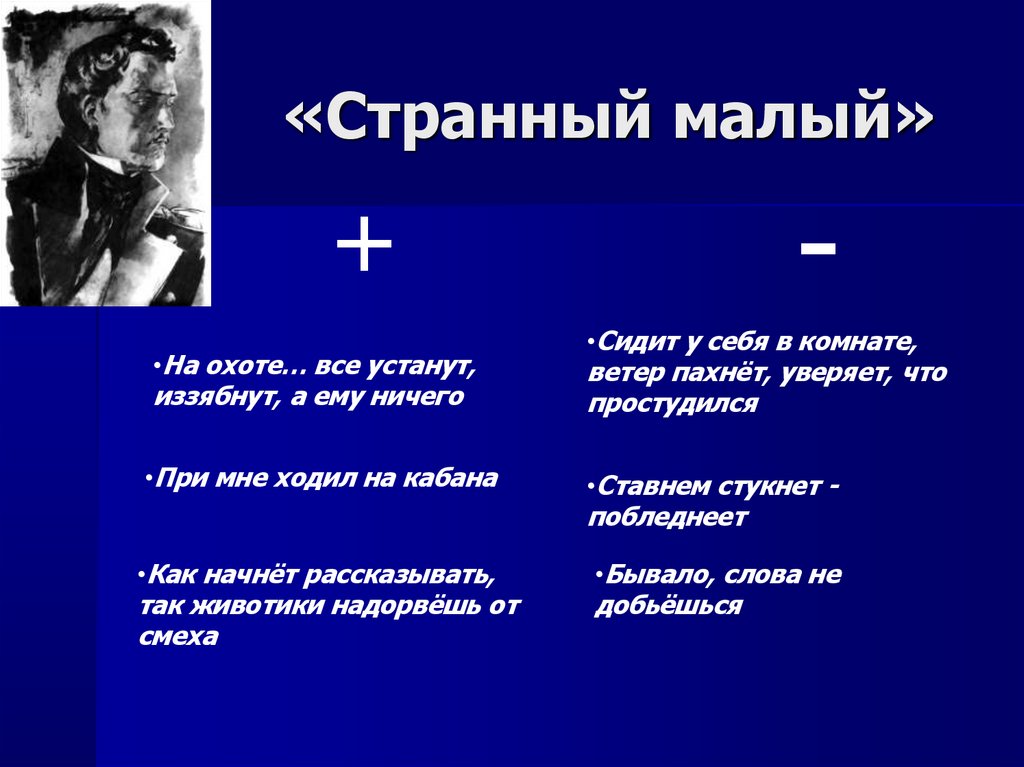 «Странный малый»