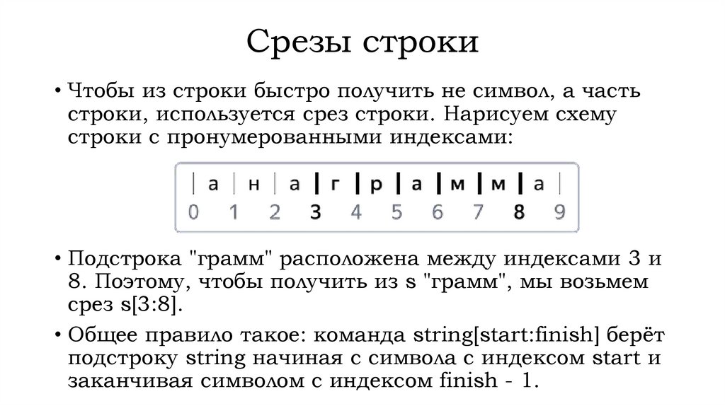 Срезы строки