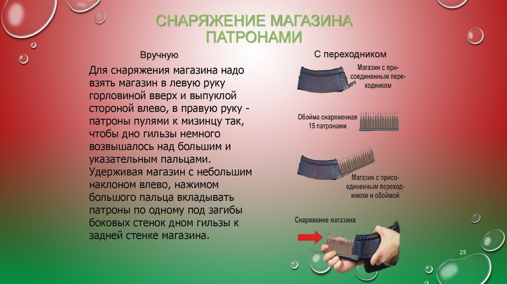 Снаряжение магазина патронами