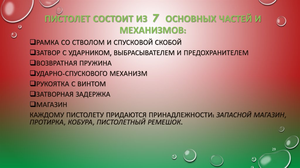 Пистолет состоит из 7 основных частей и механизмов: