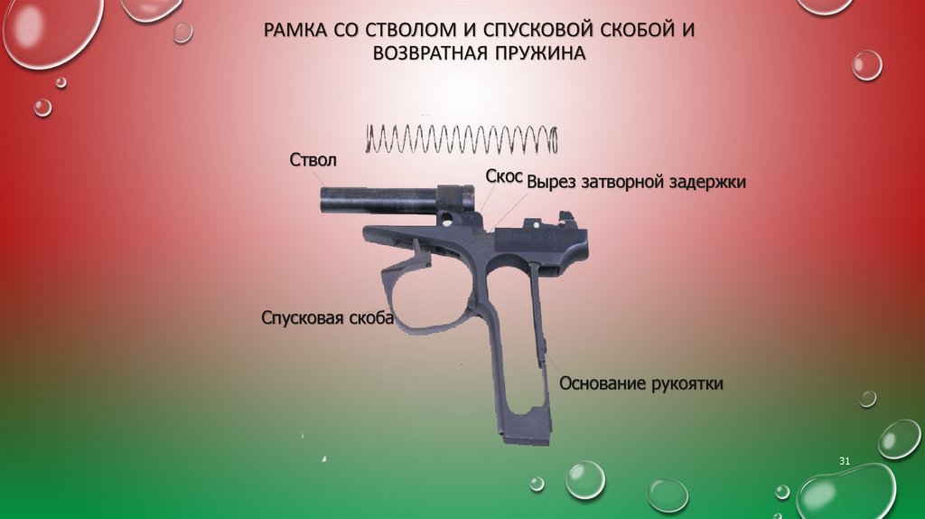 Рамка со стволом и спусковой скобой и возвратная пружина