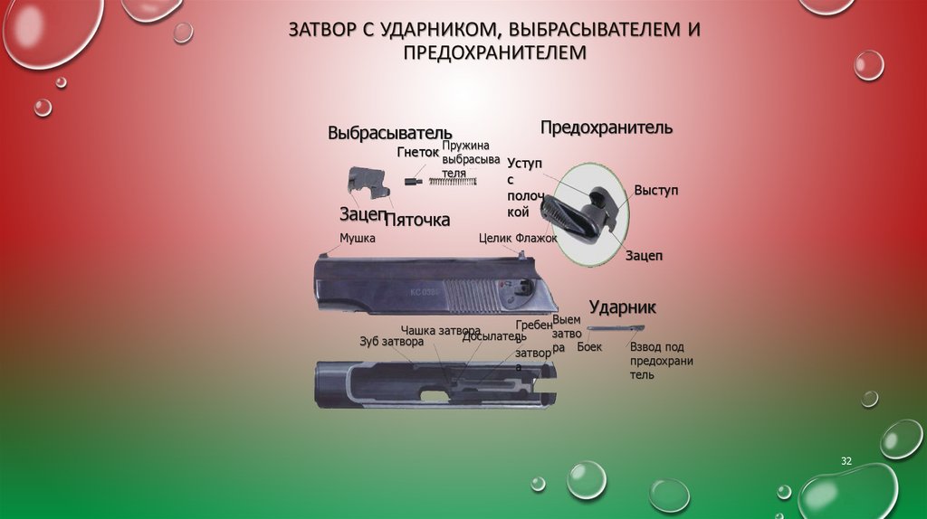 Затвор с ударником, выбрасывателем и предохранителем
