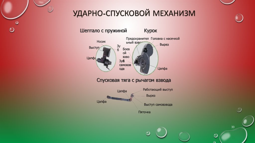 Ударно-спусковой механизм