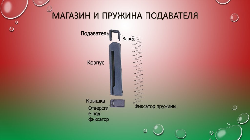 Магазин и пружина подавателя