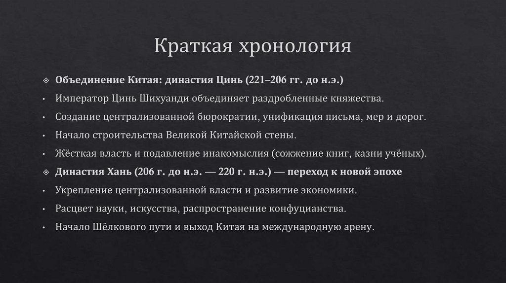Краткая хронология