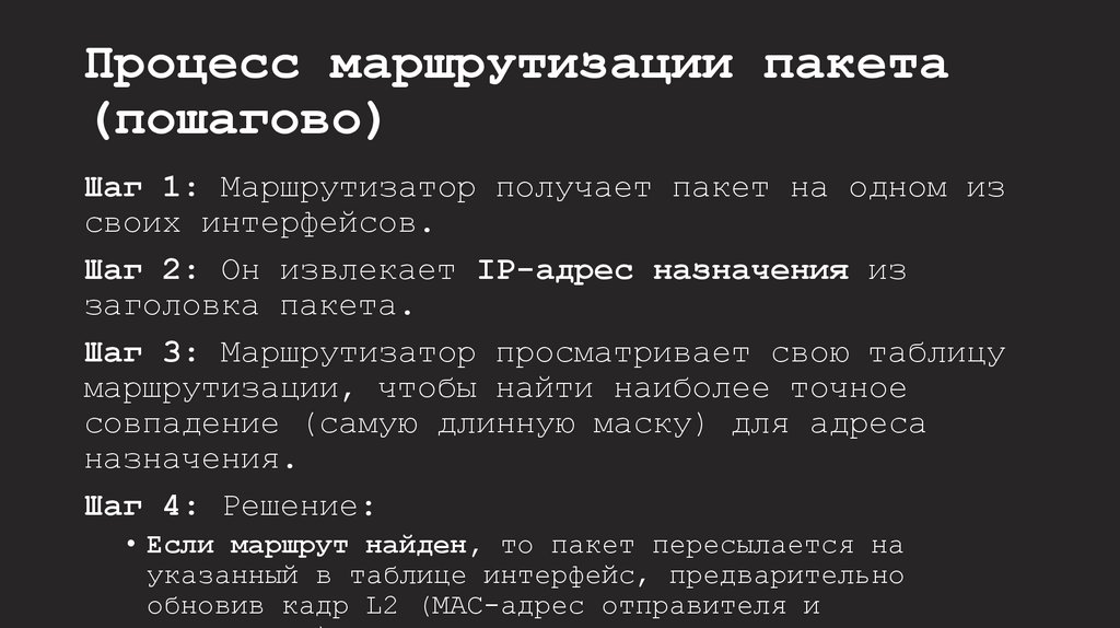 Процесс маршрутизации пакета (пошагово)