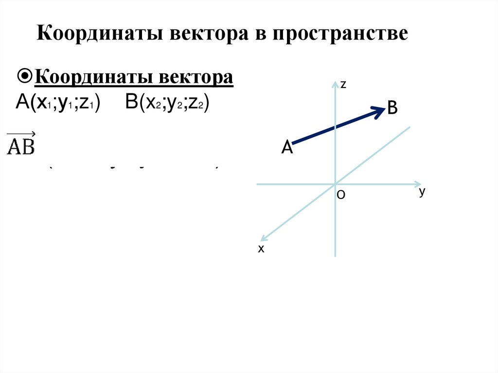 Координаты вектора в пространстве