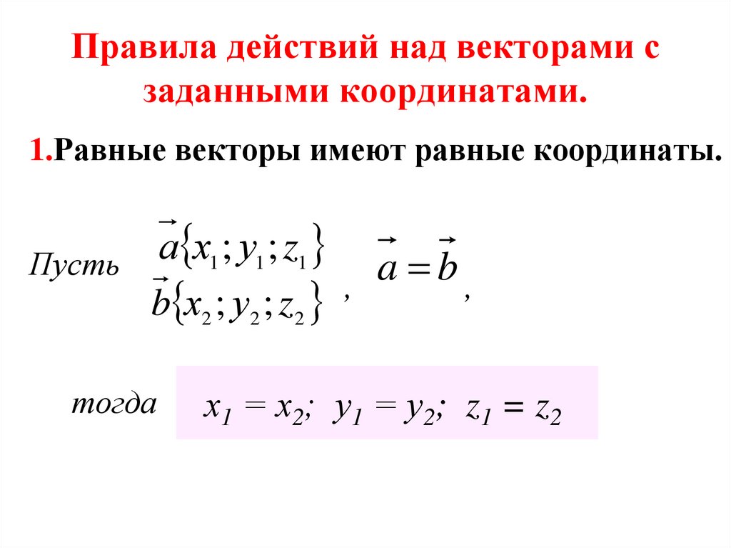 Правила действий над векторами с заданными координатами.