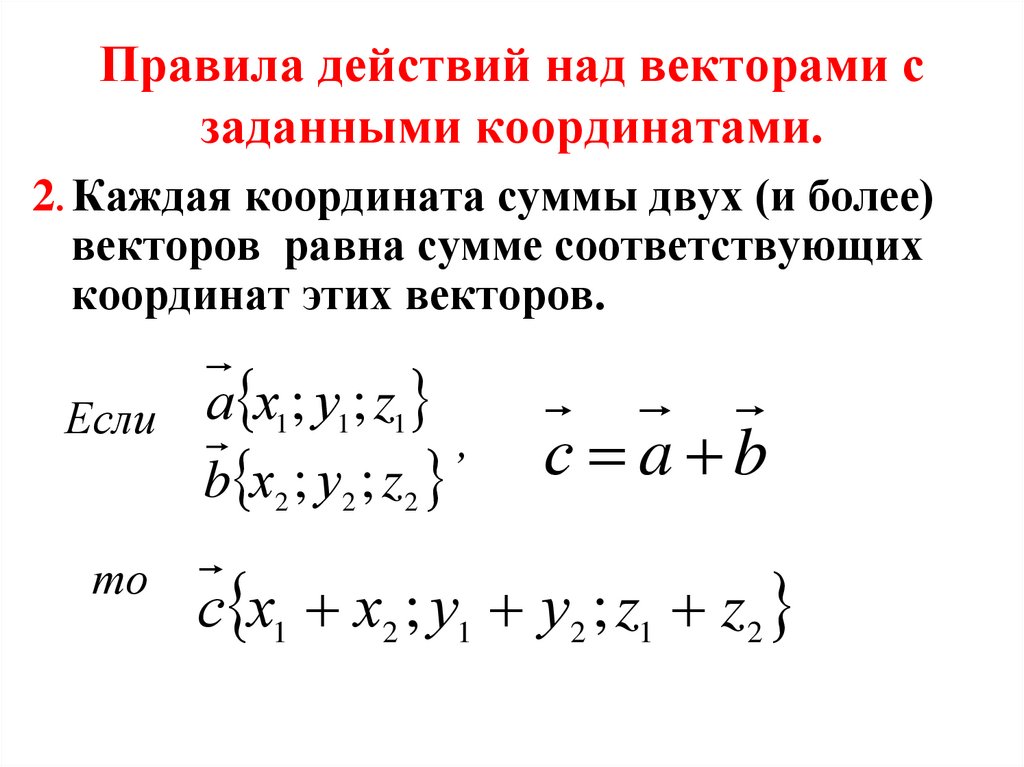 Правила действий над векторами с заданными координатами.