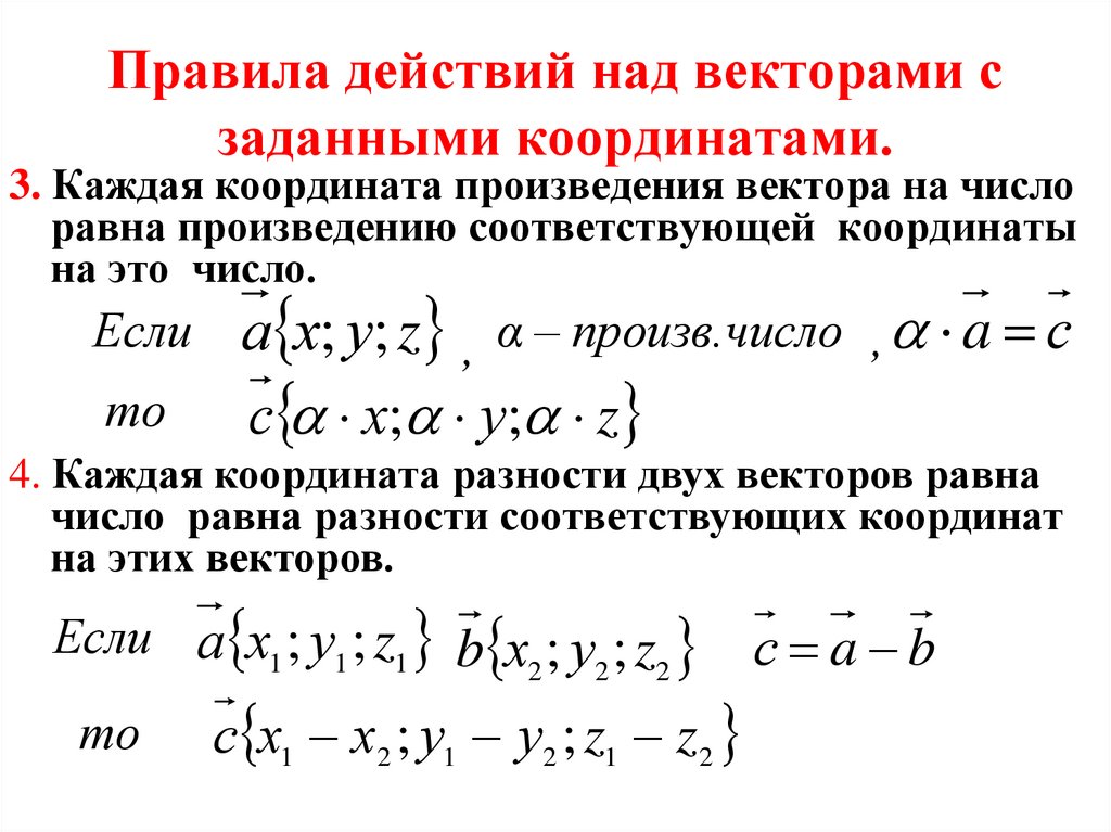 Правила действий над векторами с заданными координатами.